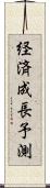 経済成長予測 Scroll