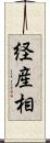 経産相 Scroll