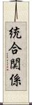 統合関係 Scroll