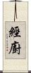 經廚 Scroll