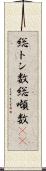総トン数 Scroll