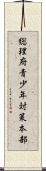総理府青少年対策本部 Scroll