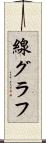 線グラフ Scroll