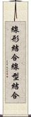 線形結合 Scroll