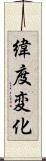 緯度変化 Scroll