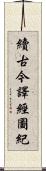 續古今譯經圖紀 Scroll