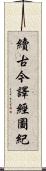 續古今譯經圖紀 Scroll