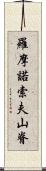 羅摩諾索夫山脊 Scroll