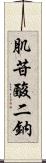 肌苷酸二鈉 Scroll
