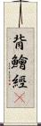 背鱠經屛 Scroll