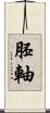 胚軸 Scroll