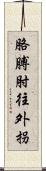 胳膊肘往外拐 Scroll