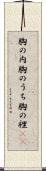胸の内 Scroll