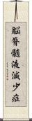 脳脊髄液減少症 Scroll