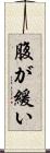 腹が緩い Scroll