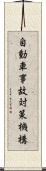 自動車事故対策機構 Scroll