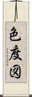 色度図 Scroll