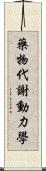 藥物代謝動力學 Scroll