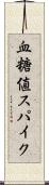 血糖値スパイク Scroll