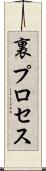 裏プロセス Scroll