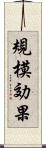 規模効果 Scroll