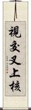 視交叉上核 Scroll