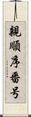 親順序番号 Scroll