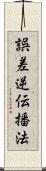 誤差逆伝播法 Scroll