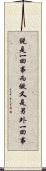 說是一回事，而做又是另外一回事 Scroll