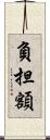 負担額 Scroll