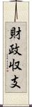 財政収支 Scroll