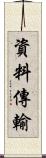 資料傳輸 Scroll