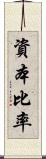 資本比率 Scroll