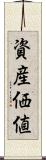資産価値 Scroll