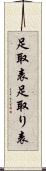 足取表 Scroll