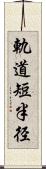 軌道短半径 Scroll