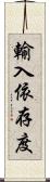 輸入依存度 Scroll