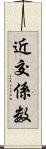近交係数 Scroll