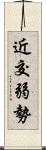 近交弱勢 Scroll