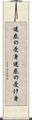 迷惑の受身 Scroll