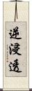 逆浸透 Scroll