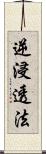 逆浸透法 Scroll