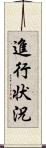 進行状況 Scroll