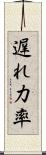 遅れ力率 Scroll
