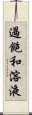 過飽和溶液 Scroll