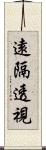 遠隔透視 Scroll
