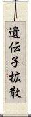 遺伝子拡散 Scroll