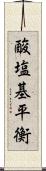 酸塩基平衡 Scroll