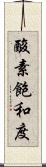 酸素飽和度 Scroll