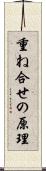 重ね合せの原理 Scroll